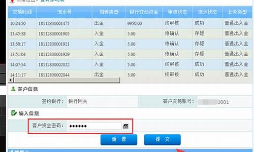 工行期货入金(中国工商银行期货)_https://www.gzyhshgzzx.com_上期能源_第1张