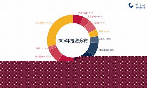 创业股份占比(创业股份占比大吗)_https://www.gzyhshgzzx.com_大商所_第1张