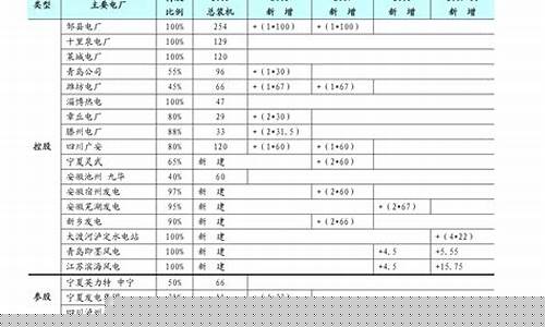 2元至3元低价优质股票_(2元至3元低价优质股票 江南高纤)_https://www.gzyhshgzzx.com_上期所_第1张