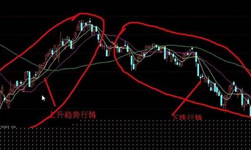新手炒股怎么入门比特币(炒比特币技巧)_https://www.gzyhshgzzx.com_广期所_第1张