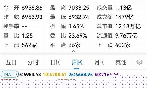 中证1000全部股票名单(中证1000是啥)_https://www.gzyhshgzzx.com_上期能源_第1张