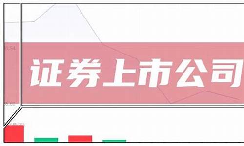 创业板证券的首位代码(创业板股票代码一览表 大全)_https://www.gzyhshgzzx.com_大商所_第1张