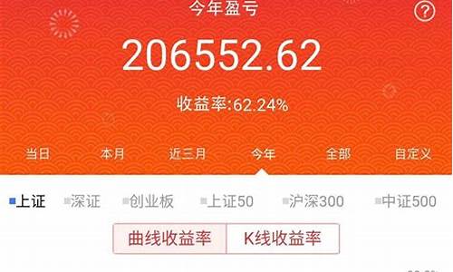 散户炒股交流平台有哪些(散户炒股交流群)_https://www.gzyhshgzzx.com_大商所_第1张