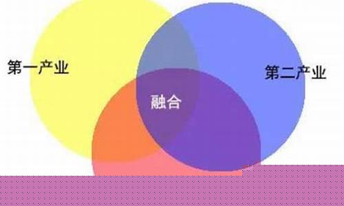 一产二产三产代表什么(什么是一产)_https://www.gzyhshgzzx.com_郑商所_第1张
