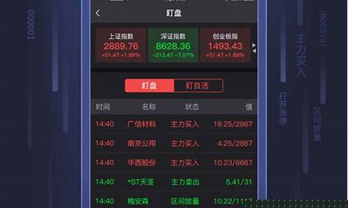 手机在线炒股软件(手机炒股软件下载)_https://www.gzyhshgzzx.com_上期所_第1张