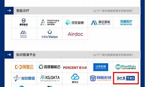 拓尔思未来大牛股(拓尔思股票东方财富网)_https://www.gzyhshgzzx.com_上期能源_第1张