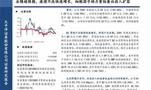太平洋证券重组最新消息(太平洋股票还有上升空间吗)_https://www.gzyhshgzzx.com_上期能源_第1张