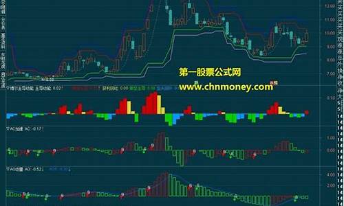 博尔量化交易系统免费版(博尔量化交易系统价格)_https://www.gzyhshgzzx.com_上期能源_第1张