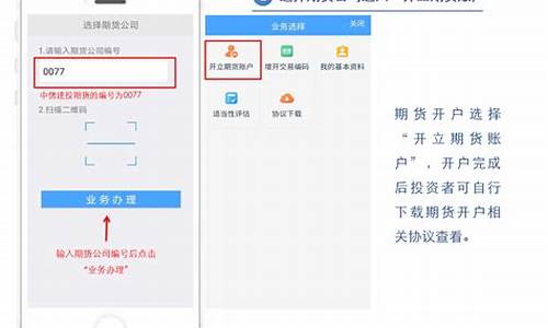 期货开户操作(期货开户操作流程)_https://www.gzyhshgzzx.com_中金所_第1张