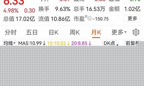 st恒久还有希望吗(st恒久能摘帽吗)_https://www.gzyhshgzzx.com_郑商所_第1张