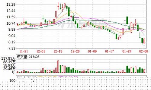 国新文化股票明天行情(国新文化股吧同花顺)_https://www.gzyhshgzzx.com_广期所_第1张