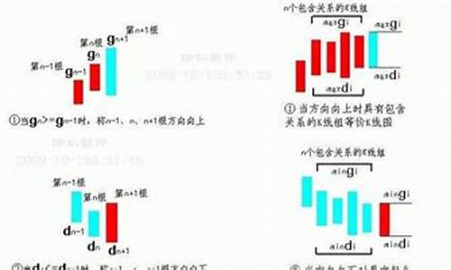 CINE股票(cineworld股票)_https://www.gzyhshgzzx.com_大商所_第1张