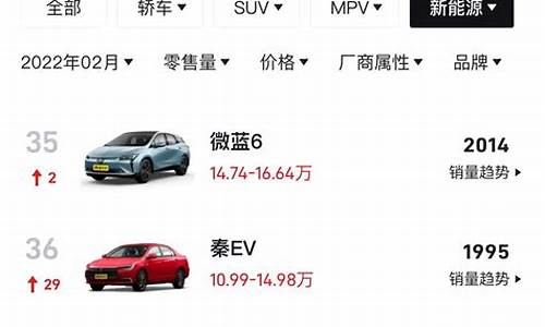 新能源车排名前十名图片(新能源车排名前十名车标图片)_https://www.gzyhshgzzx.com_上期所_第1张