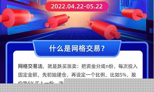 有条件单的证券软件_https://www.gzyhshgzzx.com_中金所_第1张