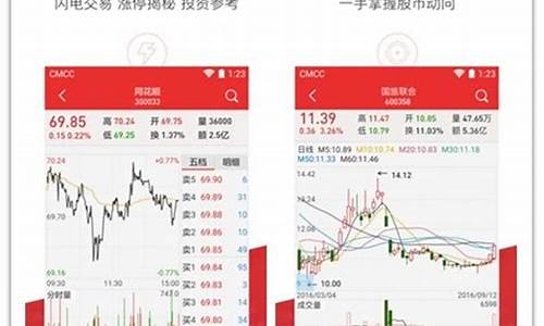 十大炒股软件(十大炒股软件榜单)_https://www.gzyhshgzzx.com_大商所_第1张