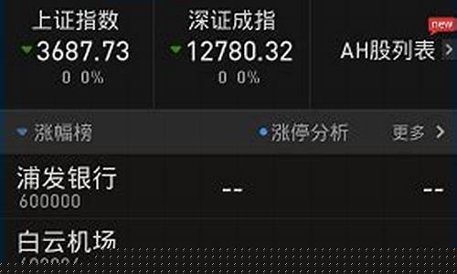 怎么在手机上面炒股(怎么在手机上面炒股呢)_https://www.gzyhshgzzx.com_大商所_第1张