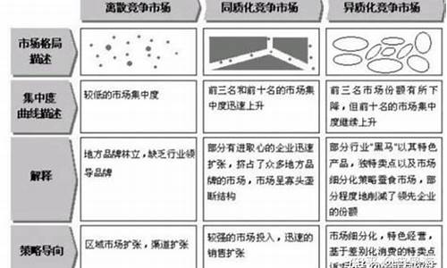 企业基本面分析(企业基本面分析报告)_https://www.gzyhshgzzx.com_上期能源_第1张