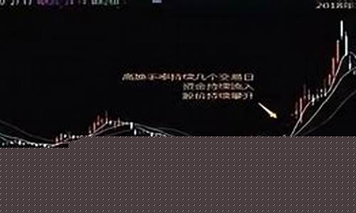 上涨中换手率突然放大(股价上涨中换手率不断加大表示什么)_https://www.gzyhshgzzx.com_郑商所_第1张