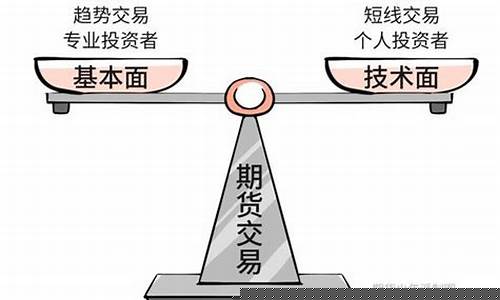 基本面和技术面是什么意思(基本面重要还是技术面重要)_https://www.gzyhshgzzx.com_广期所_第1张