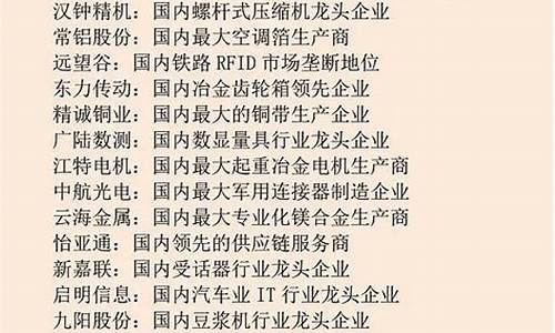2021年各行业龙头股(2021年各行业龙头股票有哪些)_https://www.gzyhshgzzx.com_郑商所_第1张