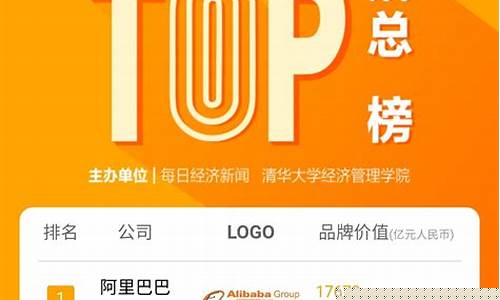 中国上市公司介绍(中国上市公司简介)_https://www.gzyhshgzzx.com_大商所_第1张