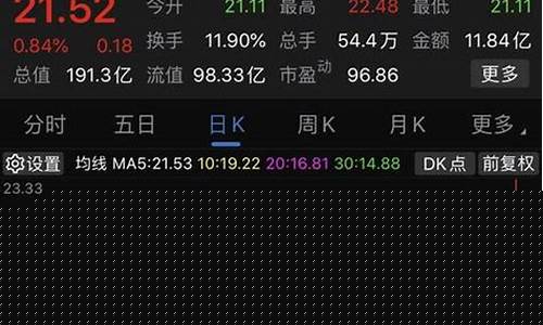 新股上市第一天交易时间(新股上市第一天交易时间怎么算)_https://www.gzyhshgzzx.com_郑商所_第1张