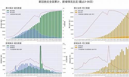 新冠对期货(2020疫情对期货的影响)_https://www.gzyhshgzzx.com_上期所_第1张