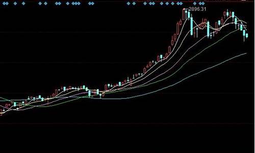 2020小盘股(小盘股为什么狂跌)_https://www.gzyhshgzzx.com_郑商所_第1张