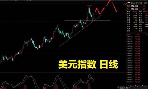期货低买涨买(买跌就涨怎么回事)_https://www.gzyhshgzzx.com_大商所_第1张