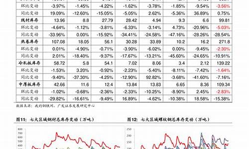 2023年行业龙头股一览表(2023年行业分析报告)_https://www.gzyhshgzzx.com_广期所_第1张