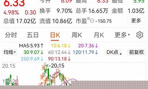 st恒久摘帽还有希望吗(002808 恒久科技股票行情)_https://www.gzyhshgzzx.com_大商所_第1张