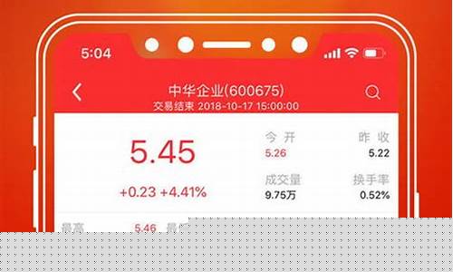 1元买指南针炒股靠谱吗(指南针炒股软件一元购)_https://www.gzyhshgzzx.com_中金所_第1张