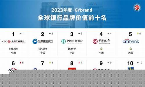 2023最新外资十大重仓股票_https://www.gzyhshgzzx.com_上期能源_第1张