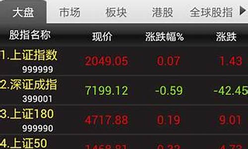 国元证券手机版下载官网安装(国元证券app下载新版安卓)_https://www.gzyhshgzzx.com_大商所_第1张