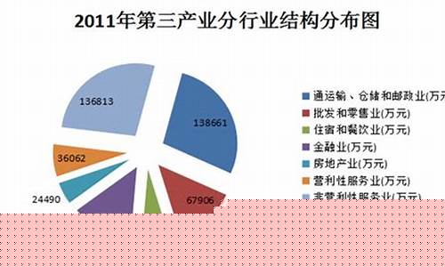 上市公司包括哪些行业(上市公司有哪些企业)_https://www.gzyhshgzzx.com_大商所_第1张