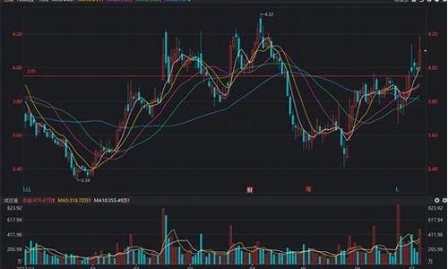 tcl科技股票未来目标价(tcl科技股票未来投资价值)_https://www.gzyhshgzzx.com_中金所_第1张