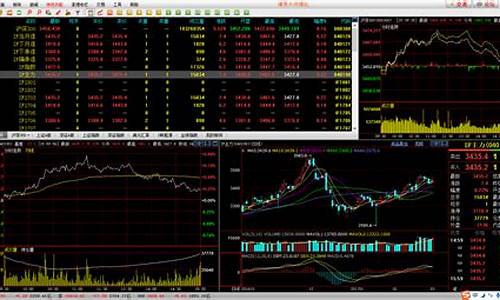 博易大师期货软件下载(博易大师期货版下载软件)_https://www.gzyhshgzzx.com_中金所_第1张
