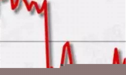 今天大盘几点(今天大盘几点几分)_https://www.gzyhshgzzx.com_上期所_第1张