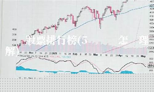 今日热门股票排行榜(今日热门股票排行榜前十名)_https://www.gzyhshgzzx.com_大商所_第1张