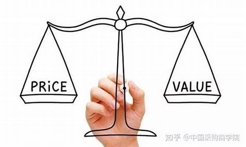 影响产品价格的重要因素(影响产品价格的重要因素不包括)_https://www.gzyhshgzzx.com_上期所_第1张