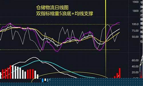 股市消息(周末股市消息)_https://www.gzyhshgzzx.com_中金所_第1张