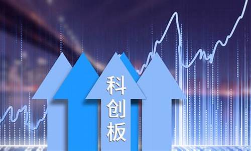 关于科创板的最新规定_https://www.gzyhshgzzx.com_中金所_第1张