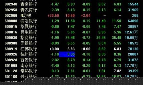 st板块股票(st板块股票有哪些潜力股)_https://www.gzyhshgzzx.com_大商所_第1张