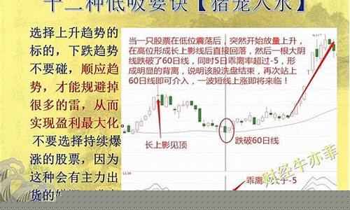 炒股一般有几种模式啊(炒股的模式)_https://www.gzyhshgzzx.com_大商所_第1张