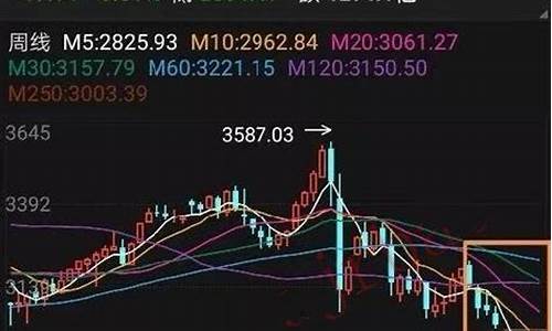 哪家股票值得买呢(哪支股票比较好)_https://www.gzyhshgzzx.com_中金所_第1张