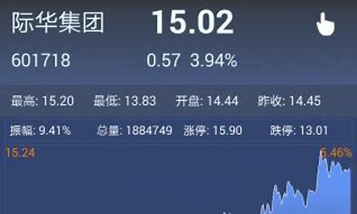 每日一股牛股推荐免费(每日一只股)_https://www.gzyhshgzzx.com_上期所_第1张