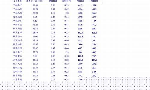 中国最好的基金公司(中国最好的基金公司有哪些)_https://www.gzyhshgzzx.com_中金所_第1张