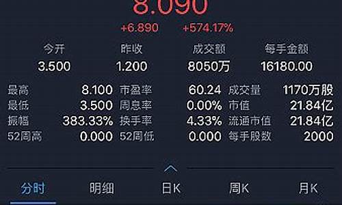 如何开通港股交易账户要押金(开通港股账户如何入金)_https://www.gzyhshgzzx.com_上期所_第1张