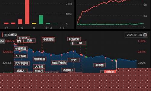22股获机构净买入(机构净买入 股价还跌停)_https://www.gzyhshgzzx.com_中金所_第1张