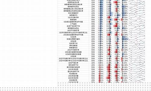即将重组的股票名单(即将重组的股票名单贵广网)_https://www.gzyhshgzzx.com_上期能源_第1张